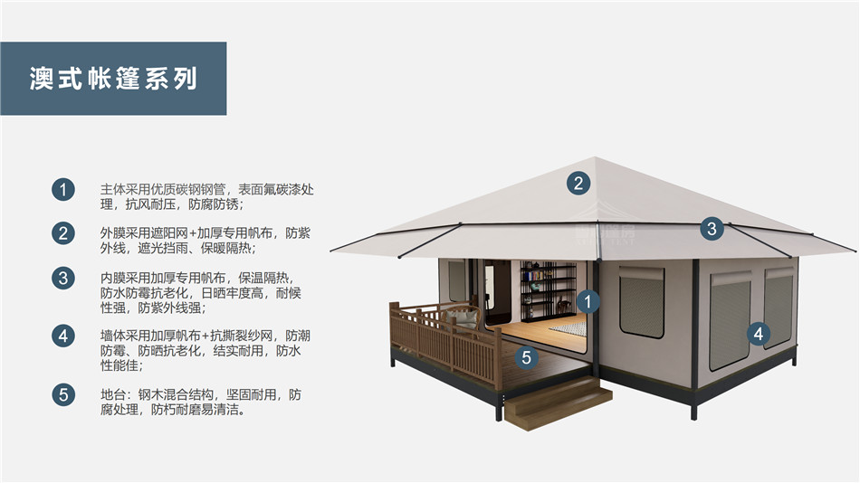 昔阳县户外野奢帐篷></p><p>此外，生物荧光照明系统还为户外露营增添了一份别样的乐趣。在夜晚，你可以躺在帐篷里，仰望星空，欣赏着周围闪烁的荧光，仿佛置身于一个神秘的童话世界。孩子们会对这神奇的光芒充满好奇，围绕着帐篷嬉戏玩耍，感受大自然赋予的独特魅力。这种独特的体验，将成为你与家人、朋友之间珍贵的回忆，让户外露营变得更加难忘。</p><p>对于追求高品质户外生活的人们来说，生物荧光照明系统的户外野奢帐篷无疑是一个绝佳的选择。它不仅提供了舒适的住宿环境，还为你带来了与自然亲密接触的独特机会。在这个快节奏的时代，让我们放慢脚步，走进大自然，感受生物荧光照明系统带来的奇妙夜晚，开启一场别样的户外野奢之旅。</p><p>随着技术的不断进步，相信生物荧光照明系统将会在未来的户外领域得到更广泛的应用。它将为更多的人带来独特的户外体验，让我们在享受自然的同时，也能领略到科技与自然相结合的无限魅力。让我们一起期待这个充满奇幻光芒的未来户外世界，迎接更多惊喜与美好的到来。</p>    </article>
    <span class=